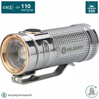 Фонарь OLIGHT S MINI TI POLISHED ТИТАН